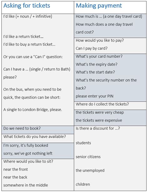 ticket in English .